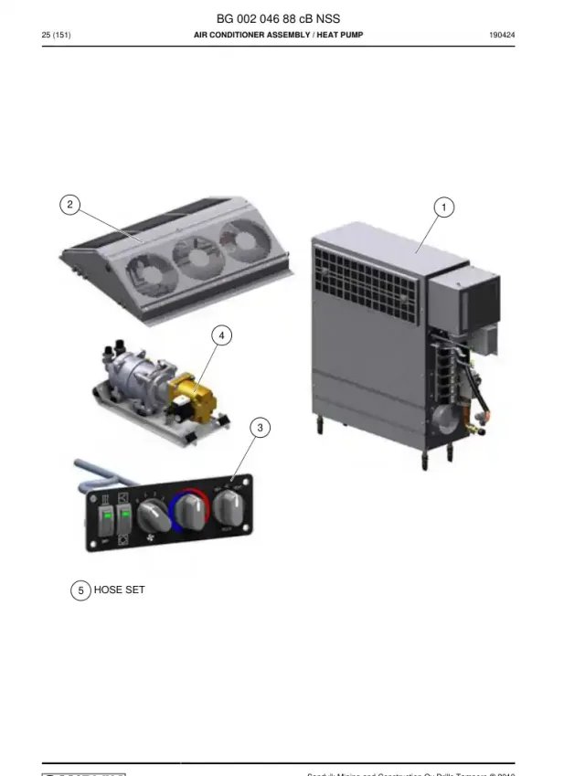 AIR CONDITIONER GRUBU