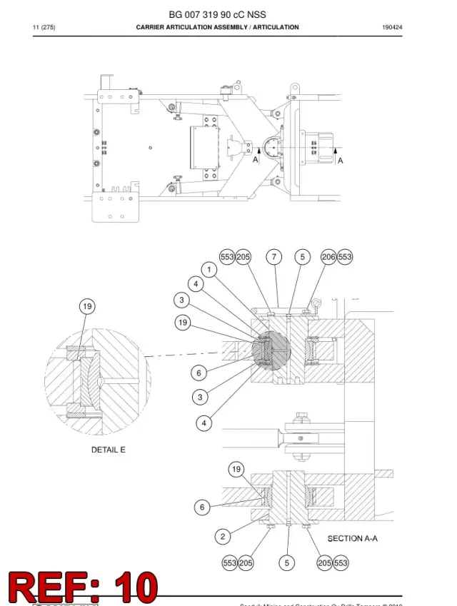 PIN, LOCKING
