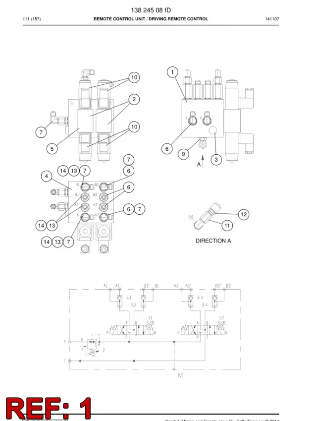 BLOCK, VALF