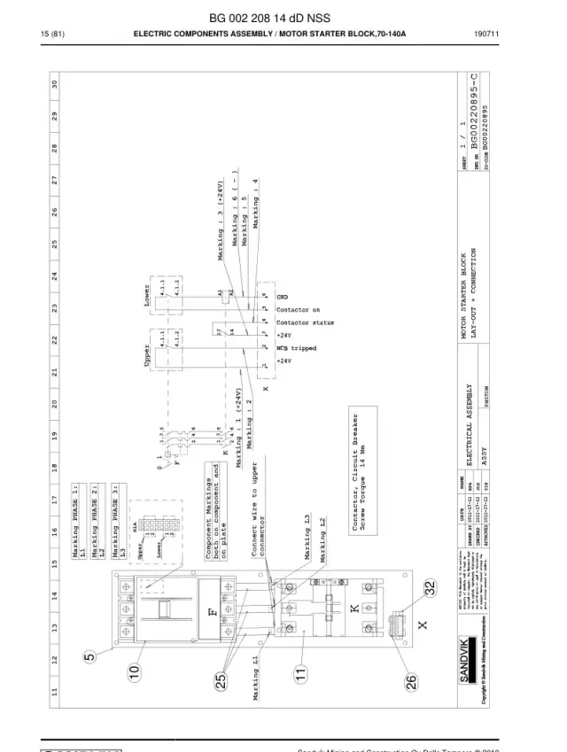 ELEKTRİKLİ BİLEŞENLER GRUBU