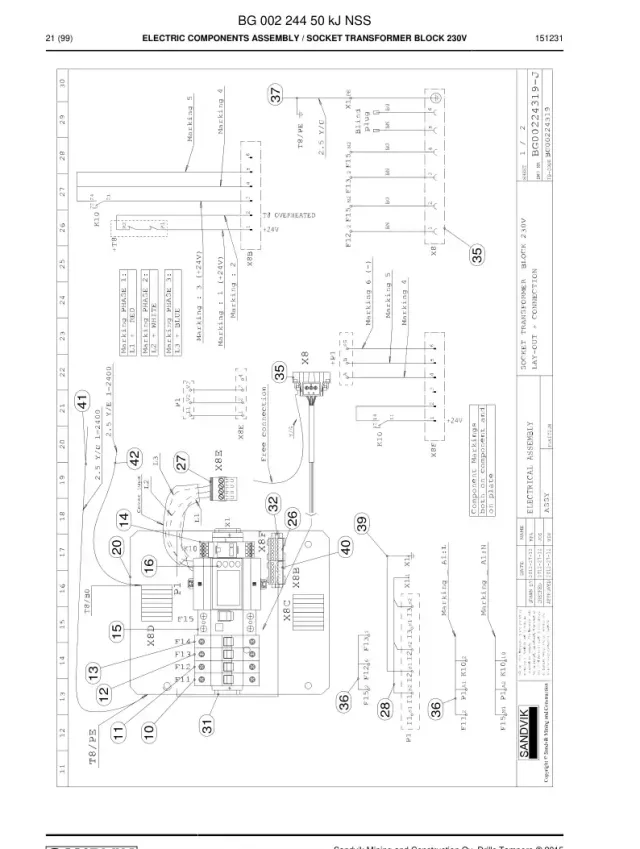 ELEKTRİKLİ BİLEŞENLER GRUBU