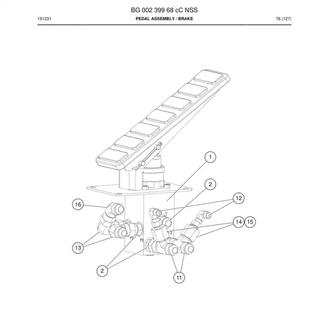 PEDAL GRUBU