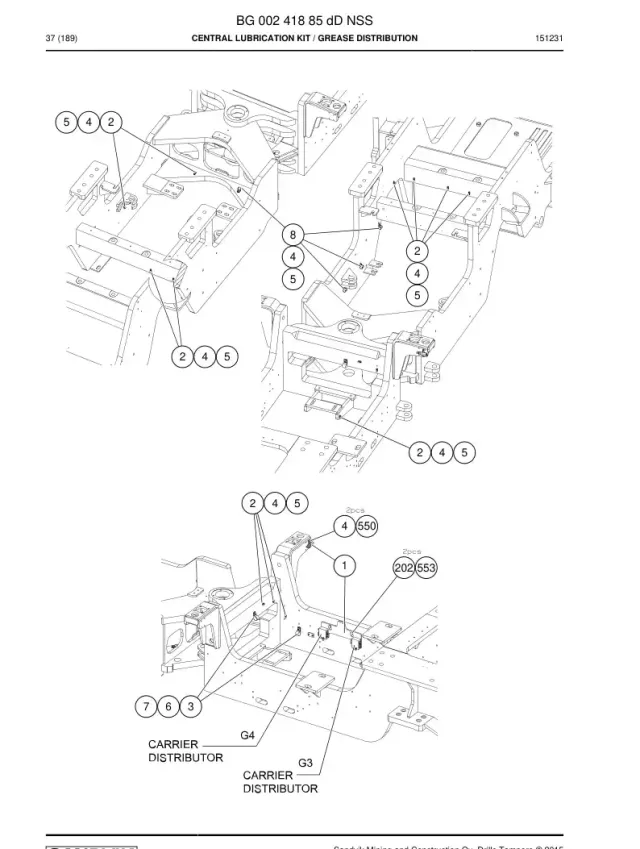 CENTRAL LUBRICATION KIT