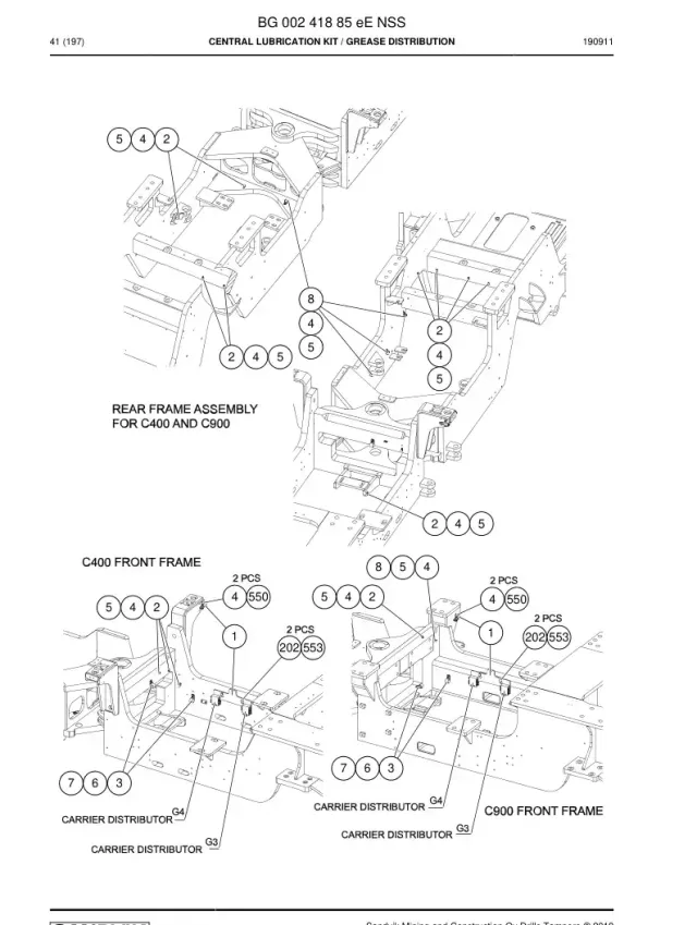 CENTRAL LUBRICATION TAKIM