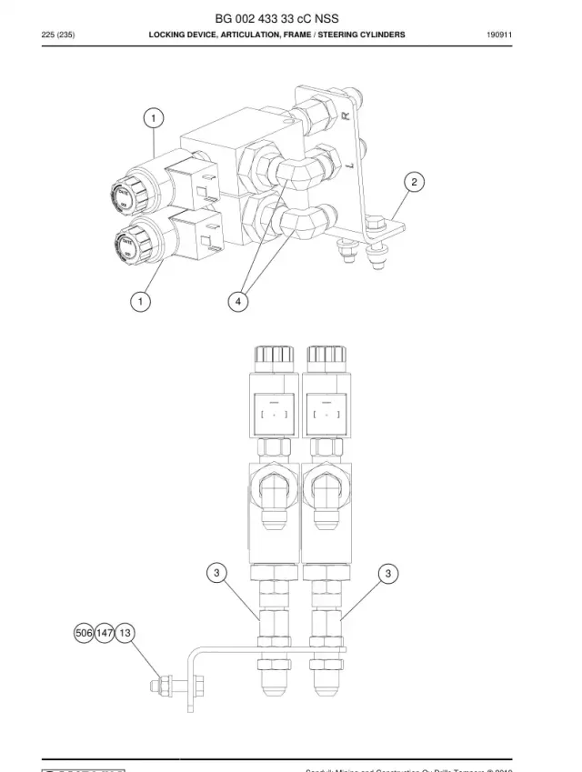 DÉVISAGE, ARTICULATION, CADRE DE LOCATION