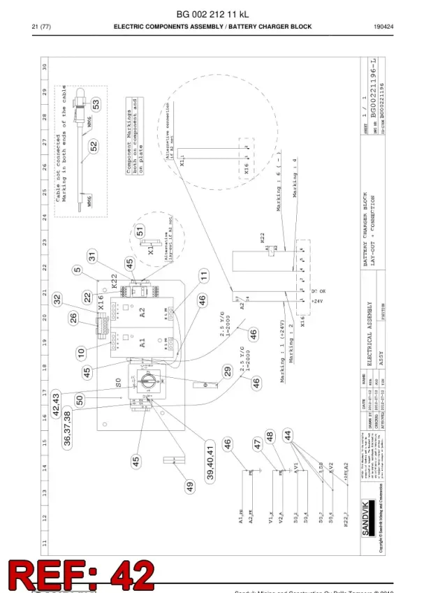 SWITCH, SELECTOR