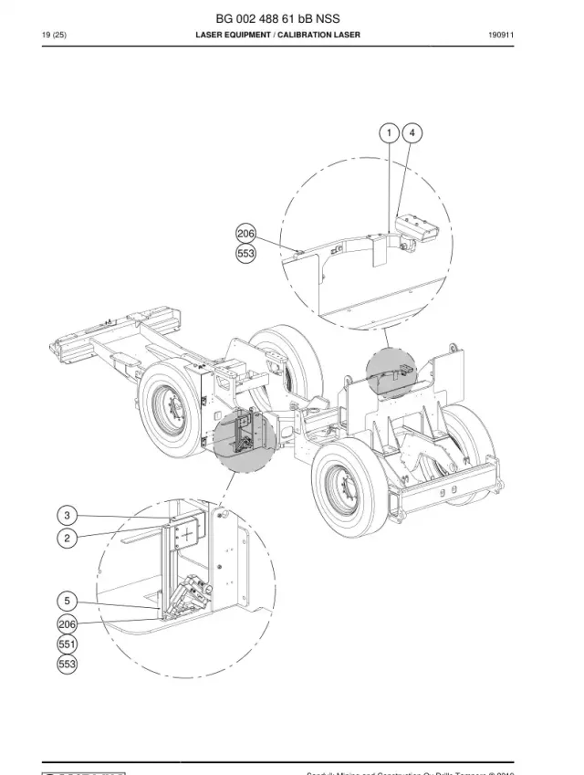 LASER EQUIPMENT