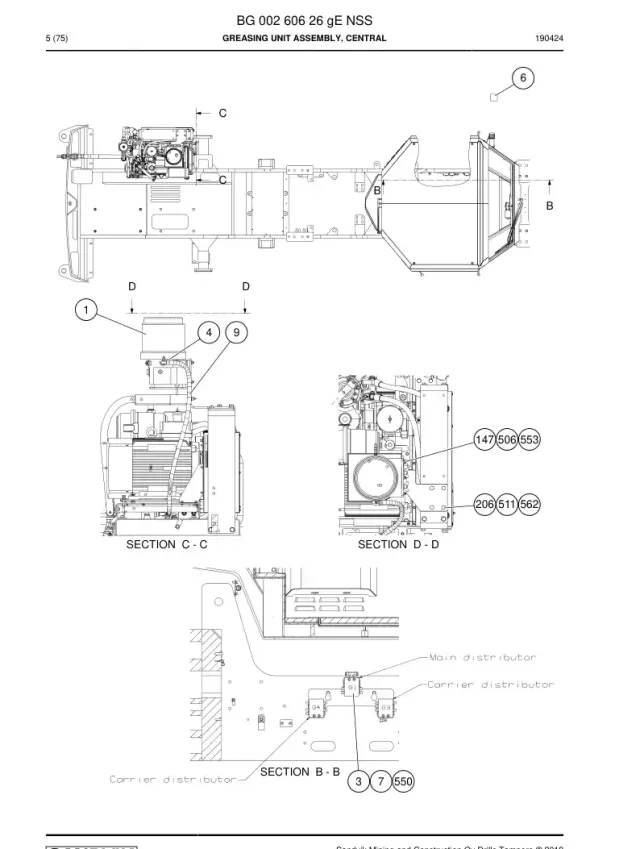 GREASING UNIT GRUBU, CENTRAL
