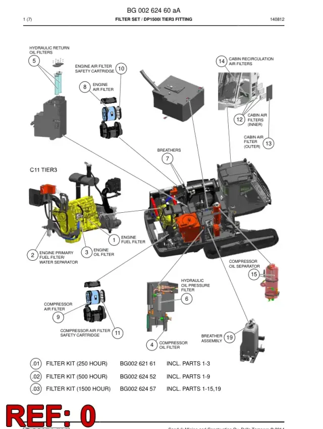 FİLTRE ELEMENT TAKIM