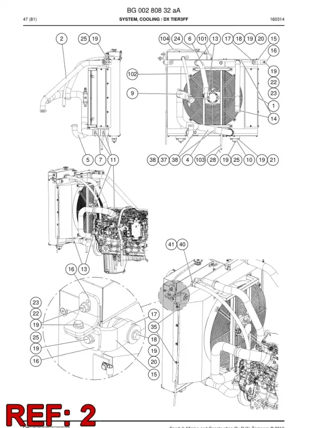 HORTUM