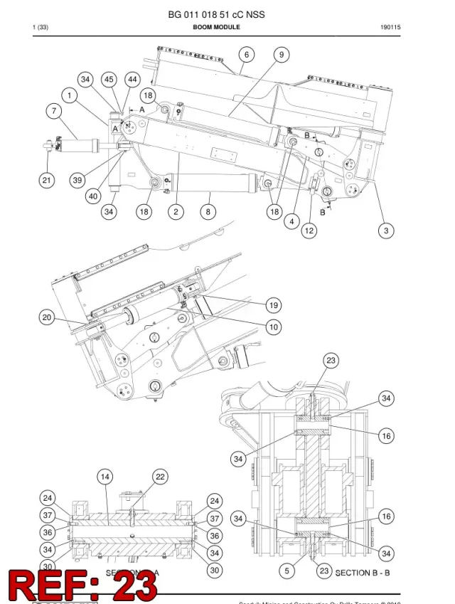 PIN, LOCKING