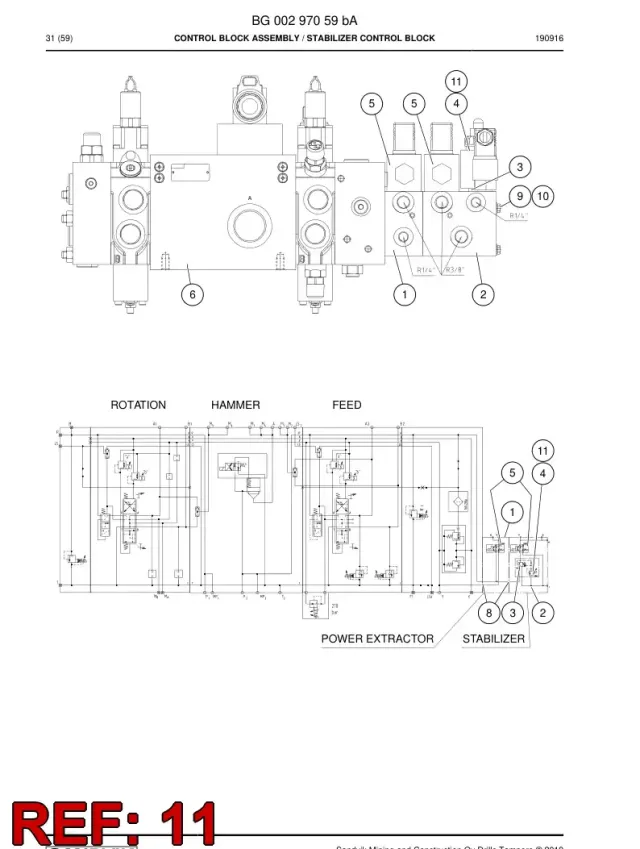 SOLENOIDE
