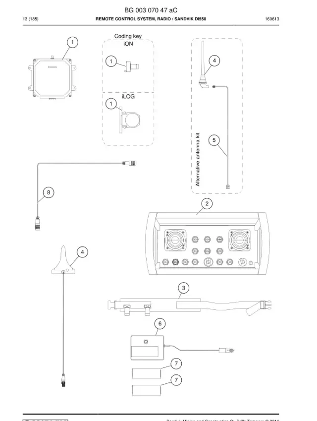 SYSTEM FERNSTEUERUNG, RADIO