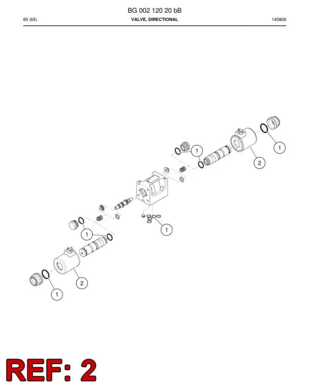 SOLENOIDE
