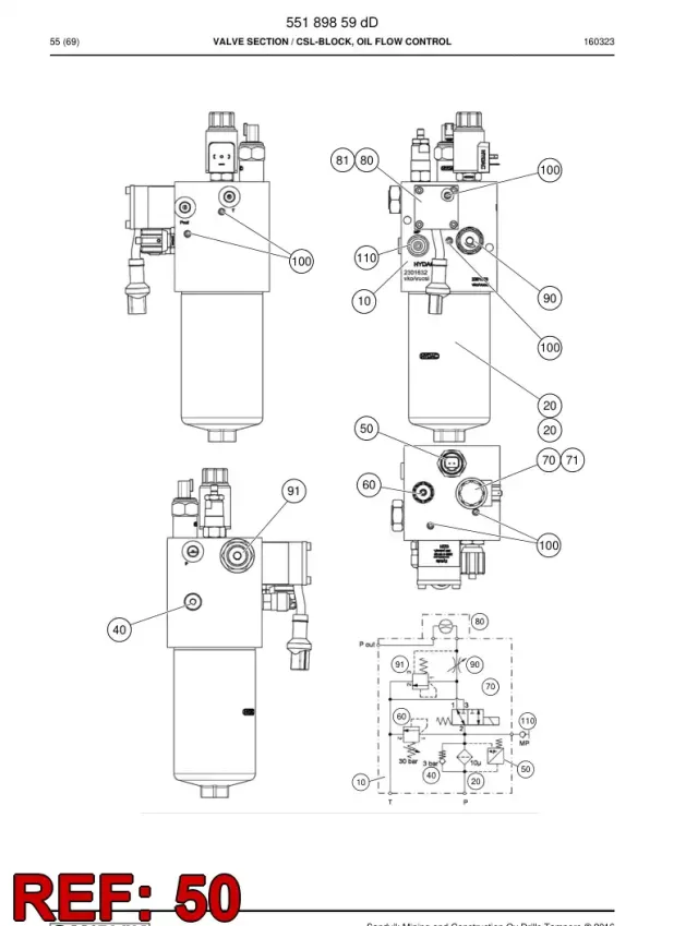 INDICATOR, CLOGGING