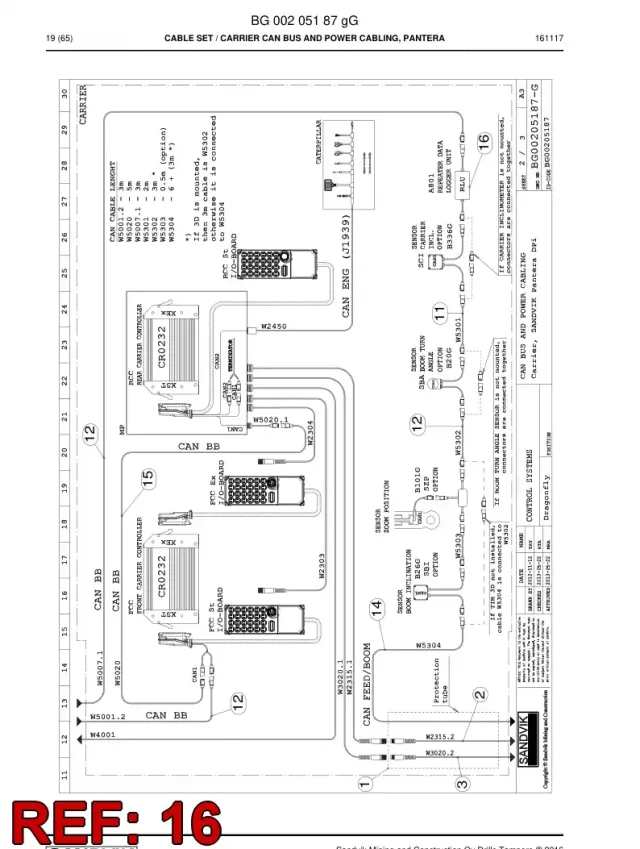 MODULE, DATA TRANSFER
