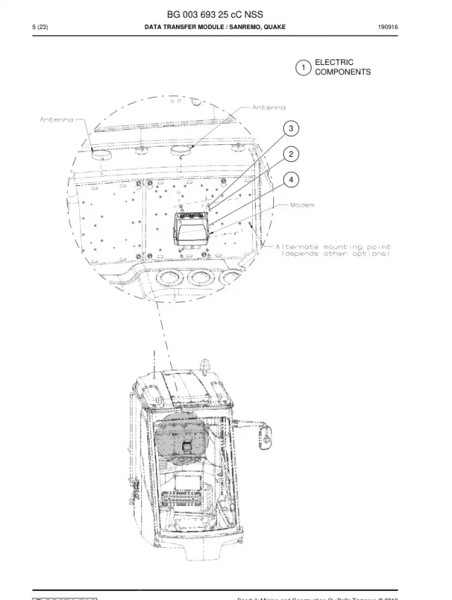 DATA TRANSFER MODULE