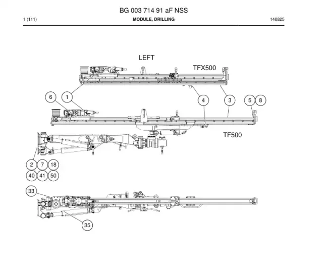 MODULE, DRILLING