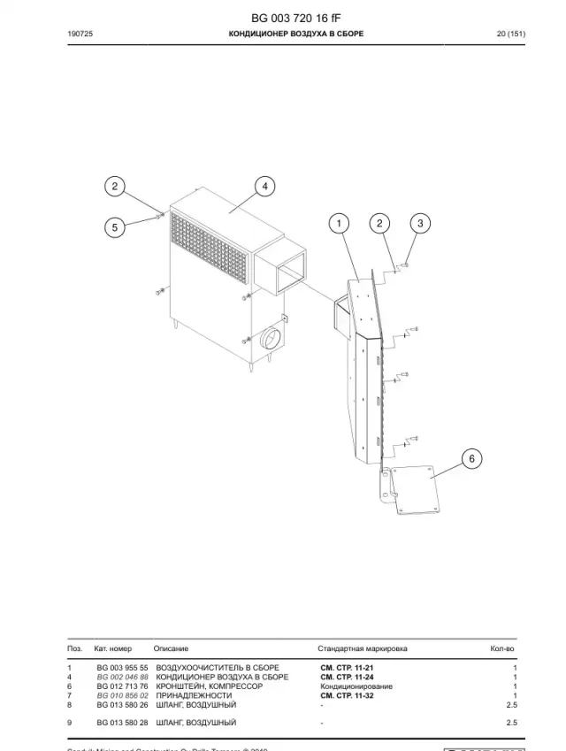 AIR CONDITIONER GRUBU