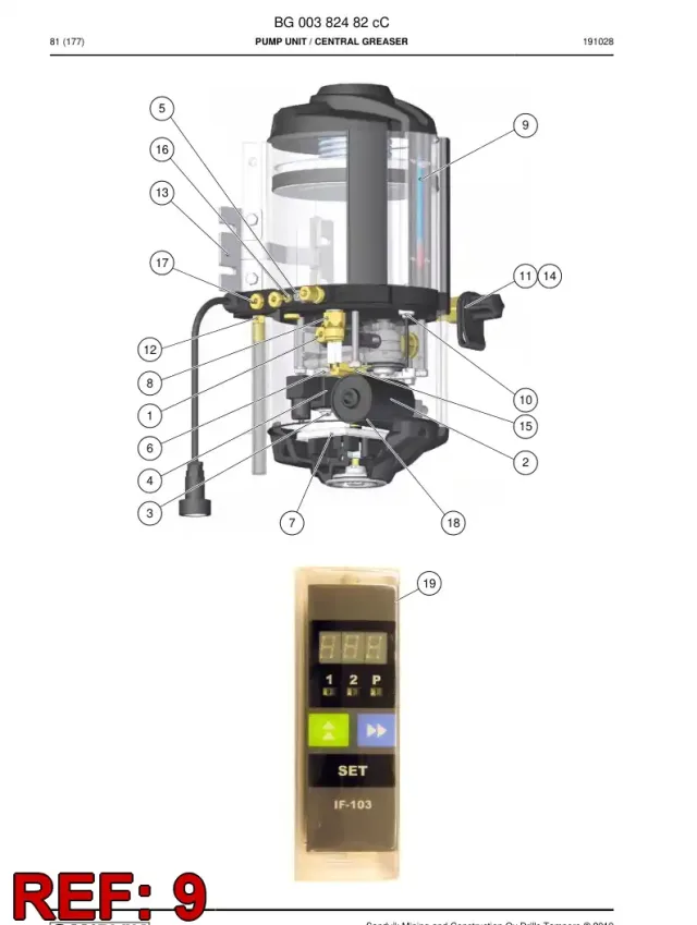GAUGE, LEVEL