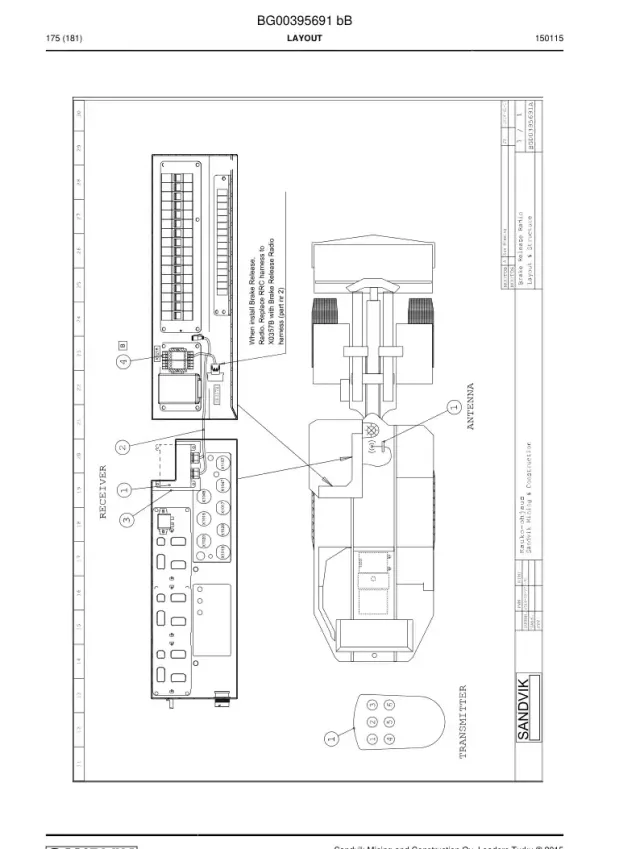 LAYOUT