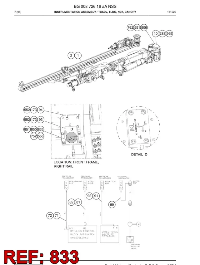 SENSOR, INCLINATION
