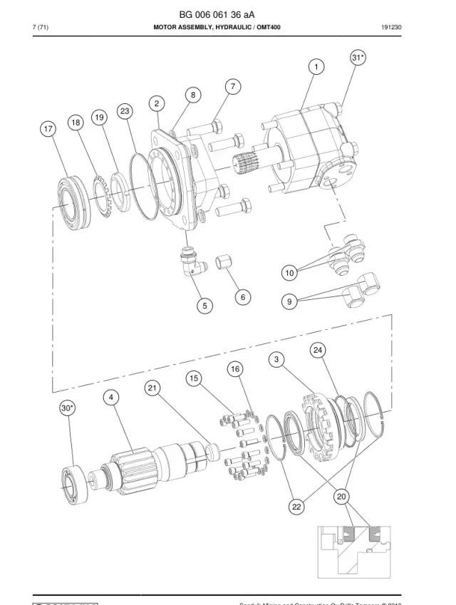 RULMAN, ROLLER