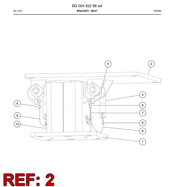 PEDESTAL