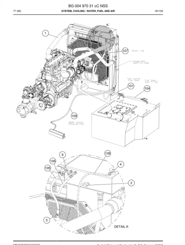 SYSTEM, COOLING