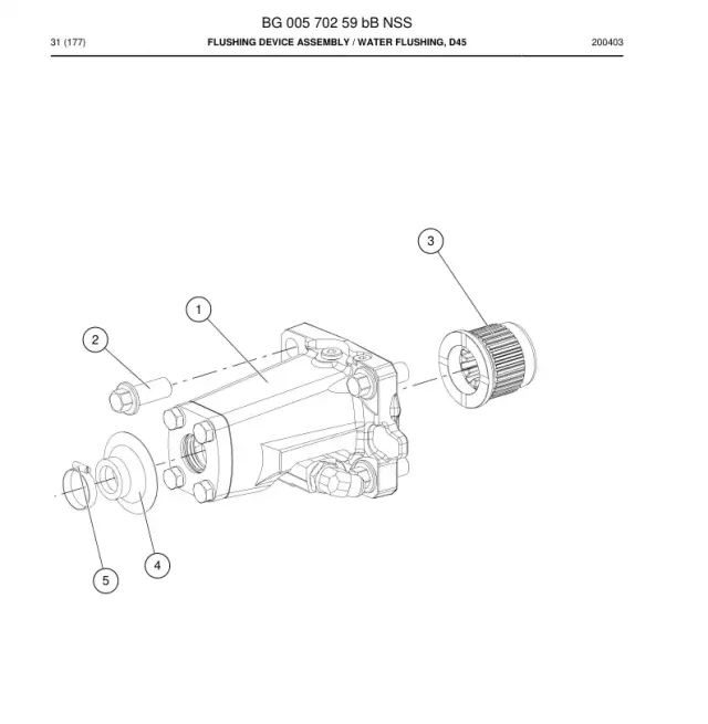 FLUSHING DEVICE GRUBU