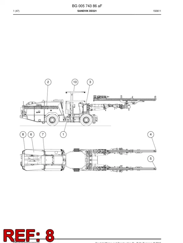 MODULE, OPTION