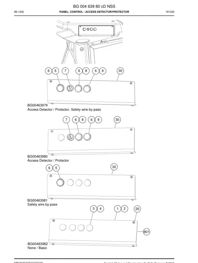 SWITCH, SELECTOR