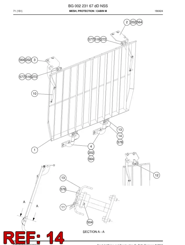 WIRE, SAFETY