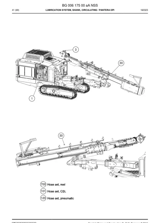 LUBRICATION SYSTEM, SHANK, CIRCULATING