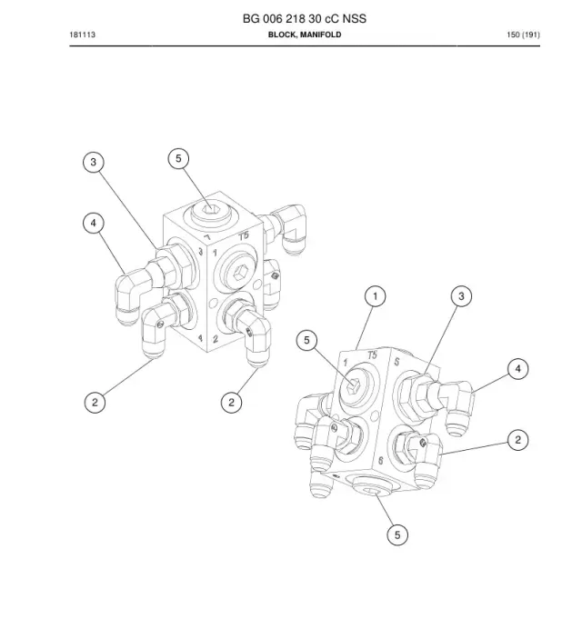 BLOCK, VERTEILER