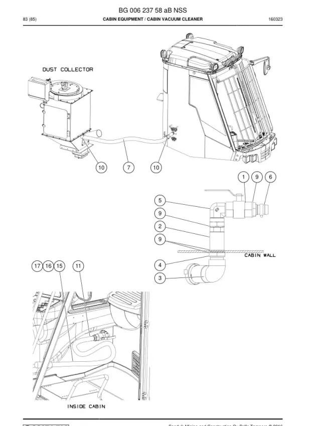 CABIN EQUIPMENT