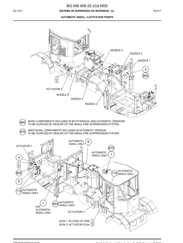 SISTEMA DE SUPRESSO DE INCNDIOS