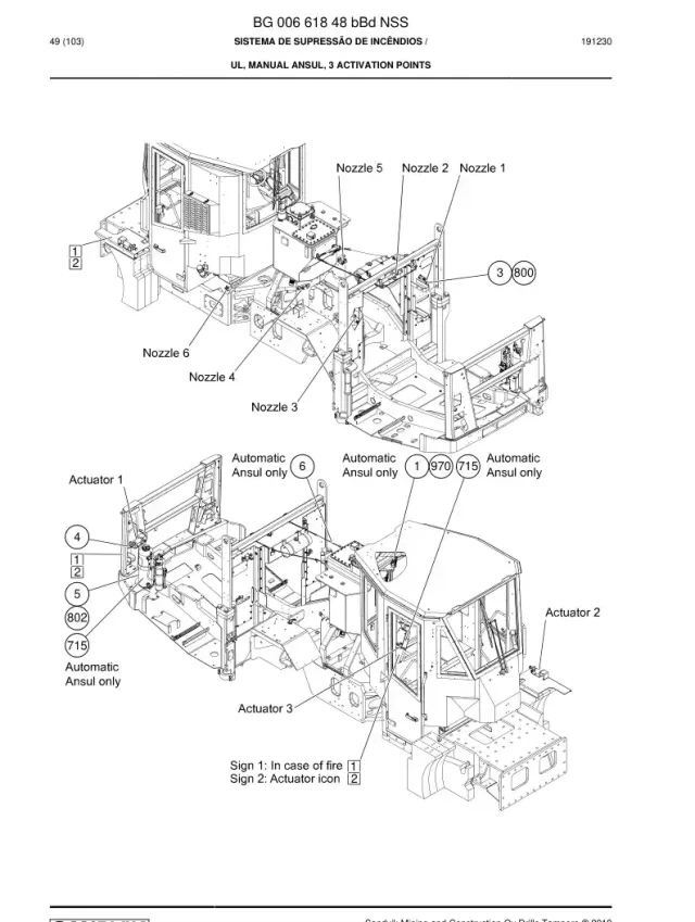 SISTEMA DE SUPRESSO DE INCNDIOS