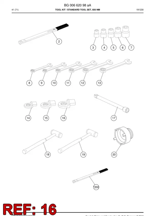 TOOL, SPANNER
