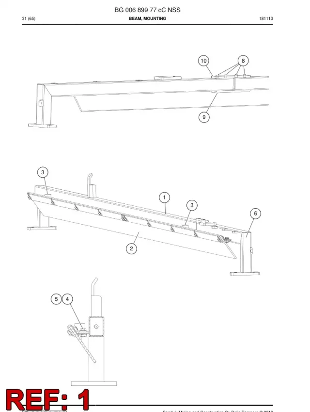 BEAM, BAĞLANTI