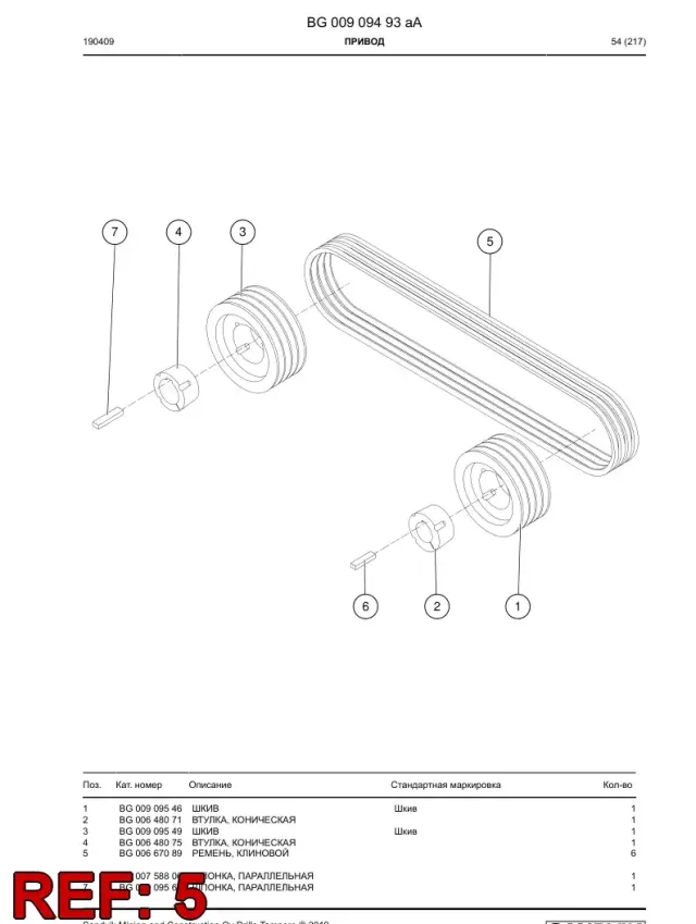 BELT, V