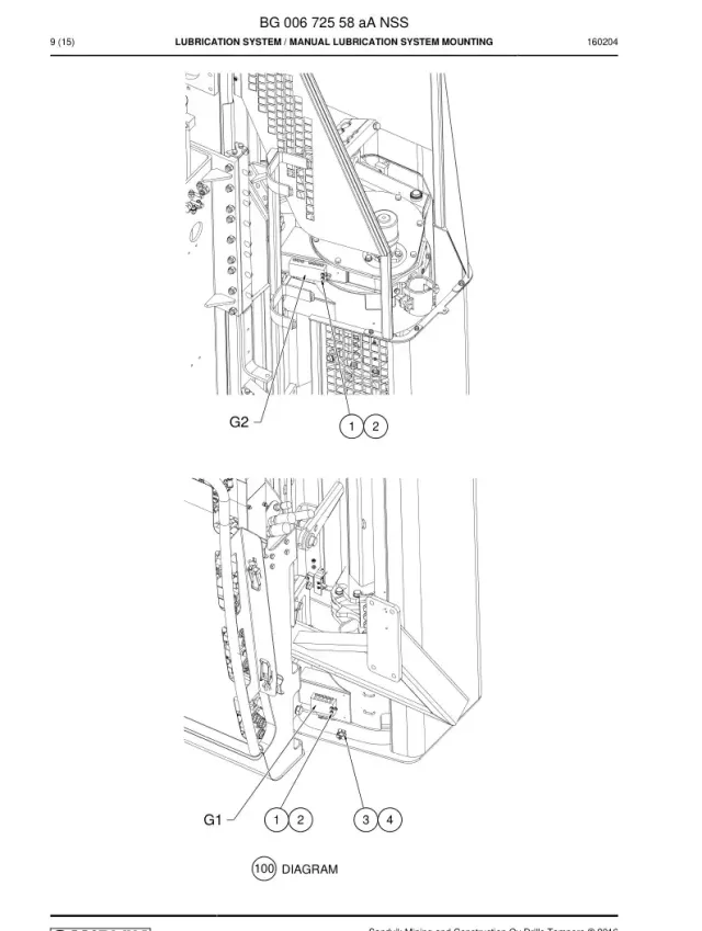 LUBRICATION SYSTEM