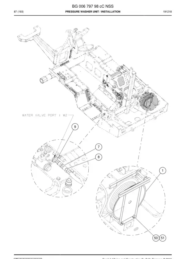 PRESSURE ARANDELA UNIT