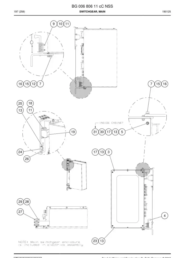 SWITCHGEAR, MAIN