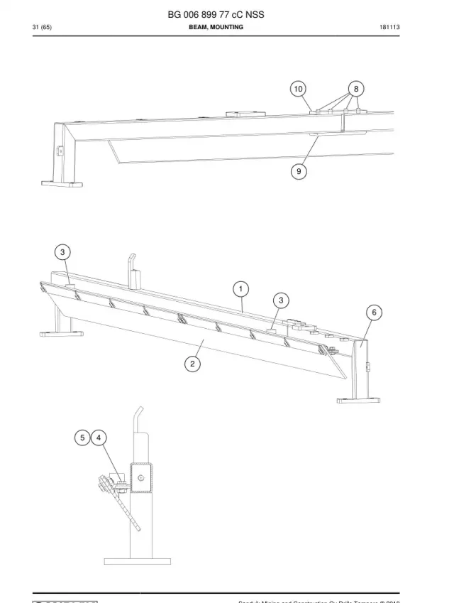 BEAM, BAĞLANTI