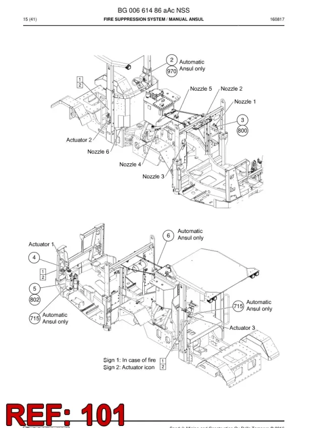 ACTUATOR, DASHBOARD