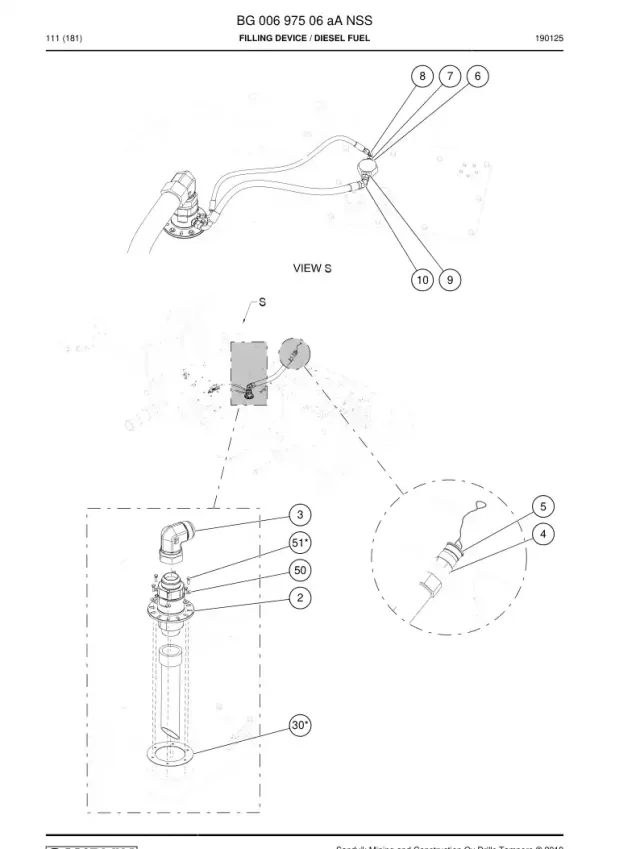 FILLING DEVICE