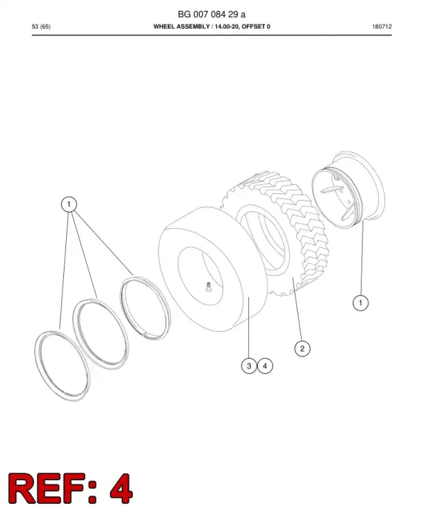 BAND, RIM