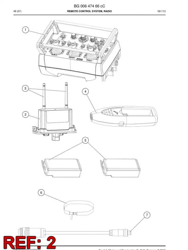 RECEIVER, REMOTE CONTROL, RADIO