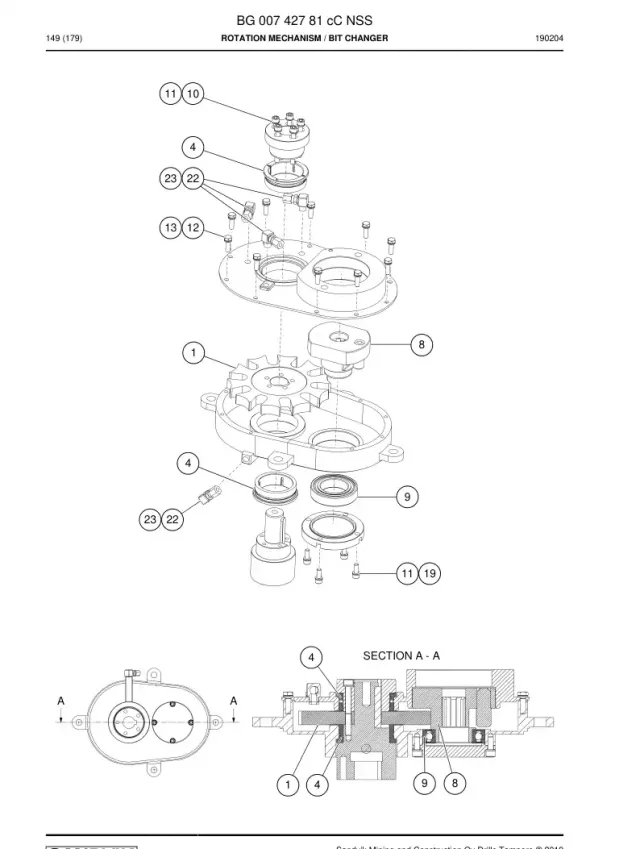 ROTATION MECHANISM